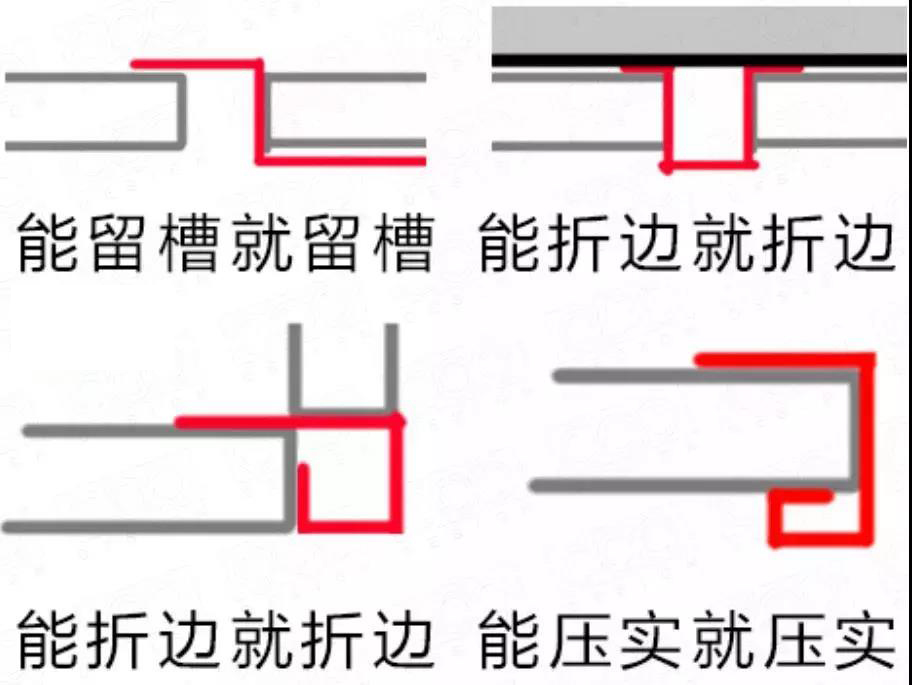 钢一族分享 — 不锈钢的质量通病及超薄金属门套的